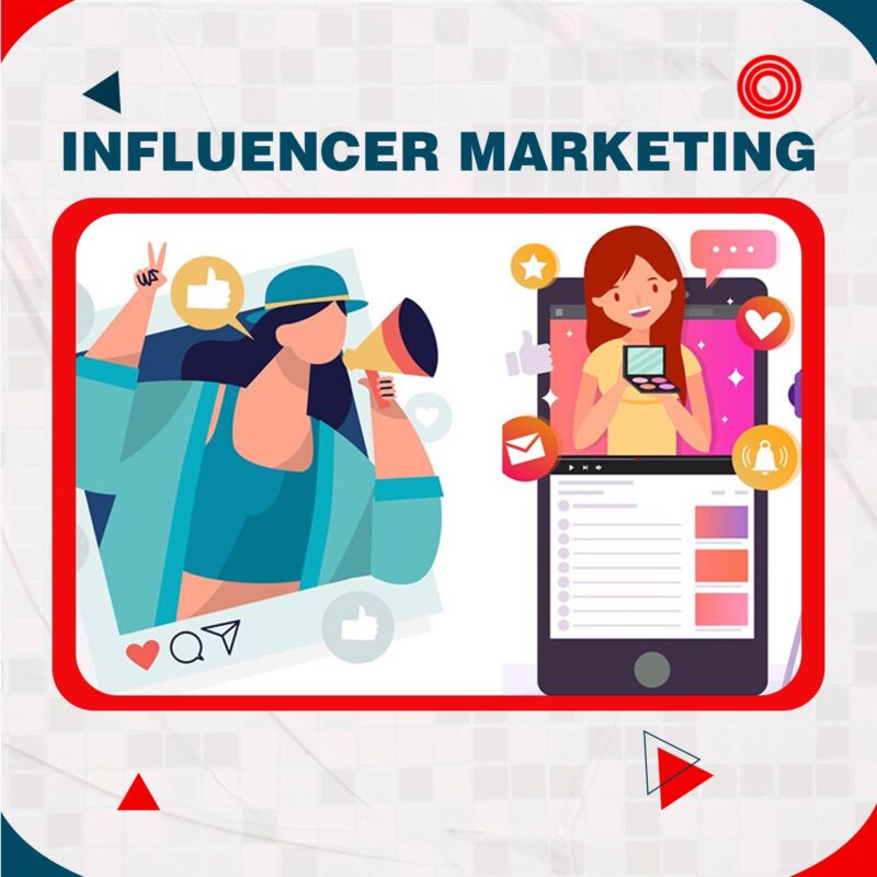 Influencer Marketing