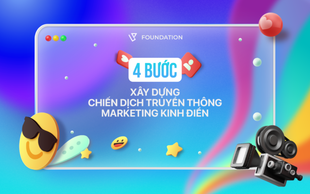 4 Bước xây dựng chiến dịch truyền thông Marketing kinh điển