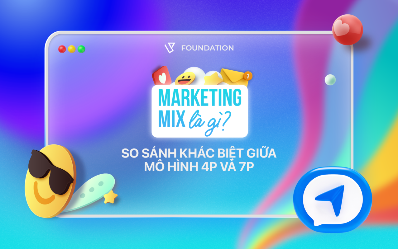 chiến lược marketing mix